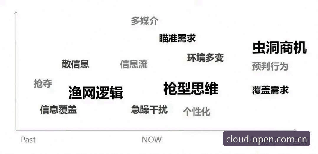 揭秘云开全站下载背后的真相：版本迭代与用户体验的深度洞察